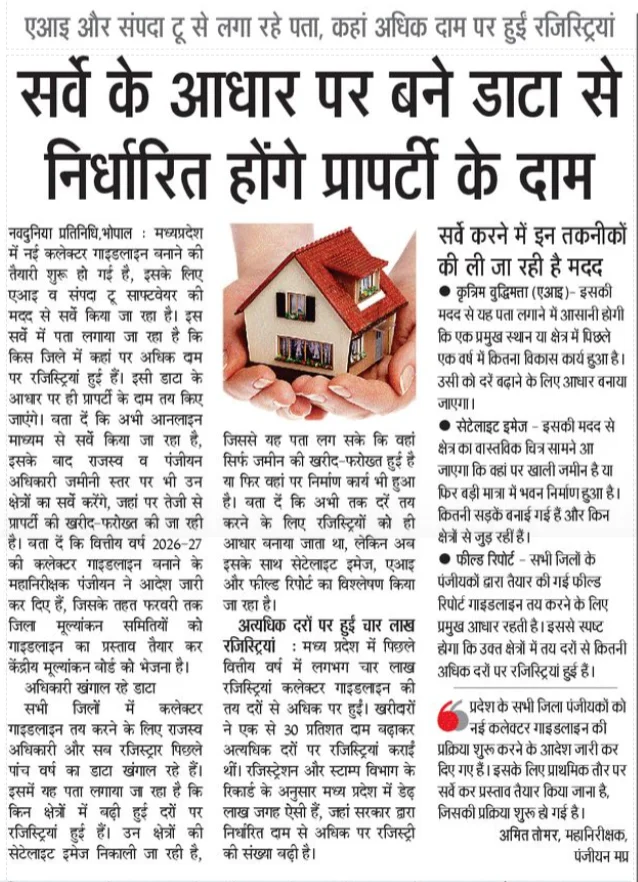 Property Public Notice